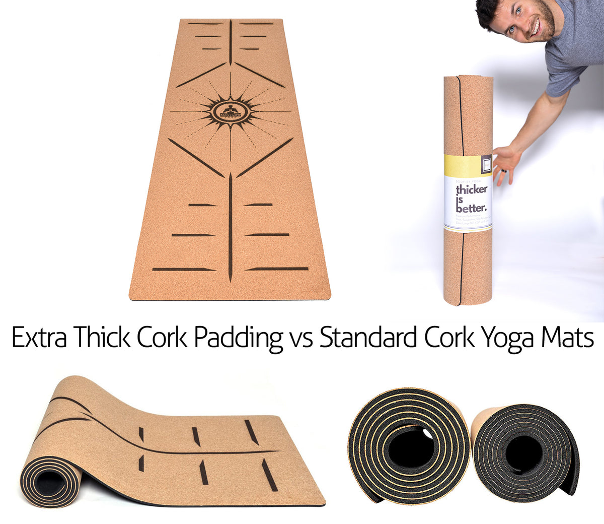 Cork Mat for Yoga, Exercises, Fitness, Pilates - China Cork Mat, Yoga